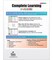 Spectrum Complete Learning + Videos 5th Grade Workbook All Subjects, Language Arts, Reading Comprehension, Writing, and Math Book for Kids Ages 10-11 With Video Tutorials